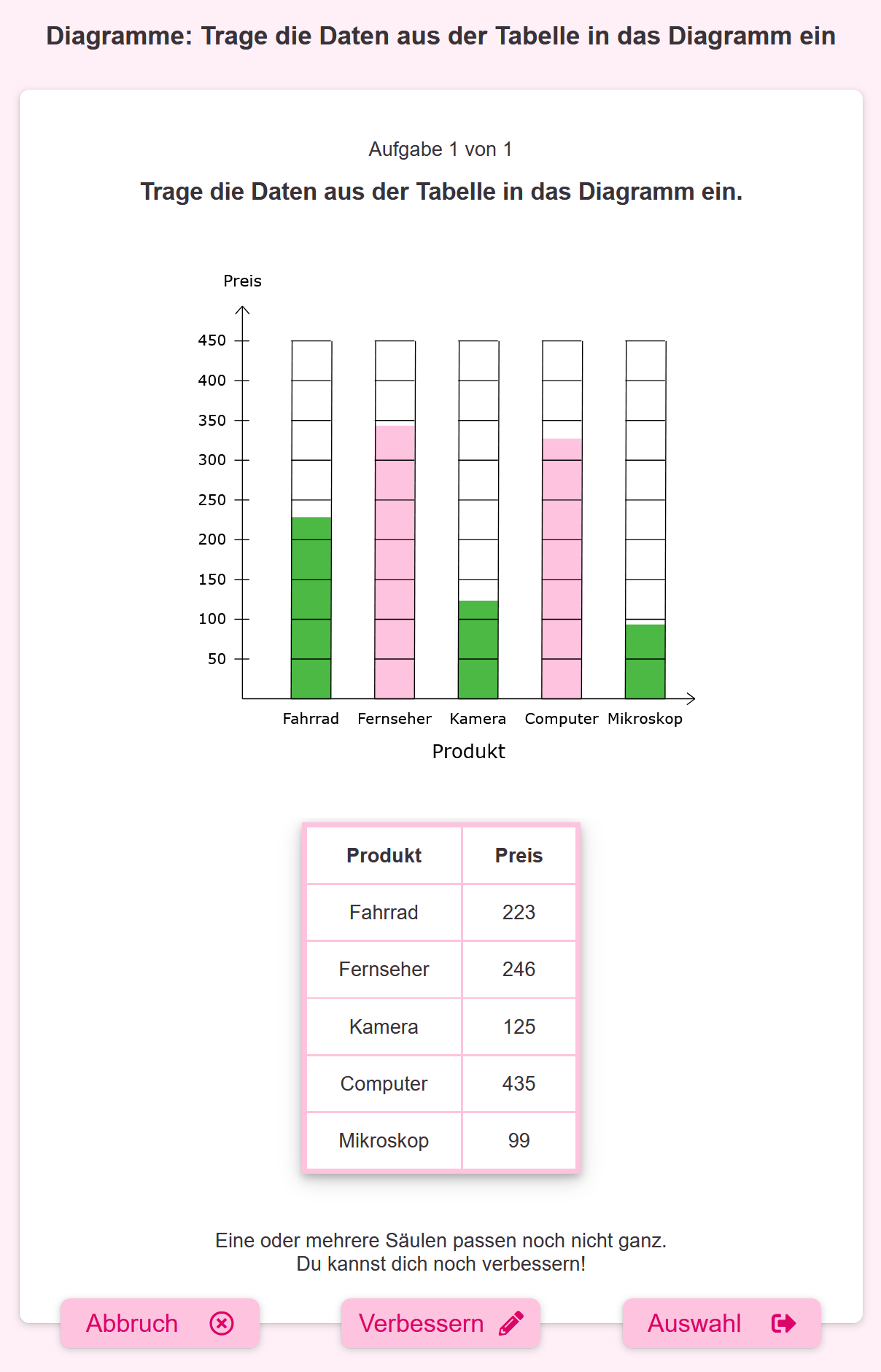 Screenshot LernMax Mathematik Online